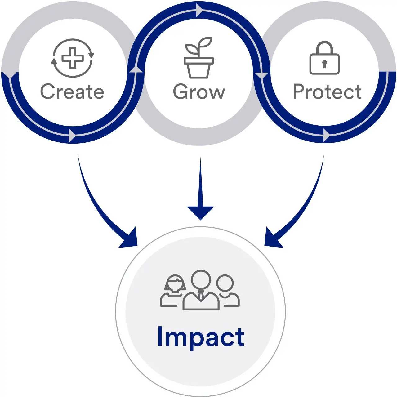 logo-financial-goals