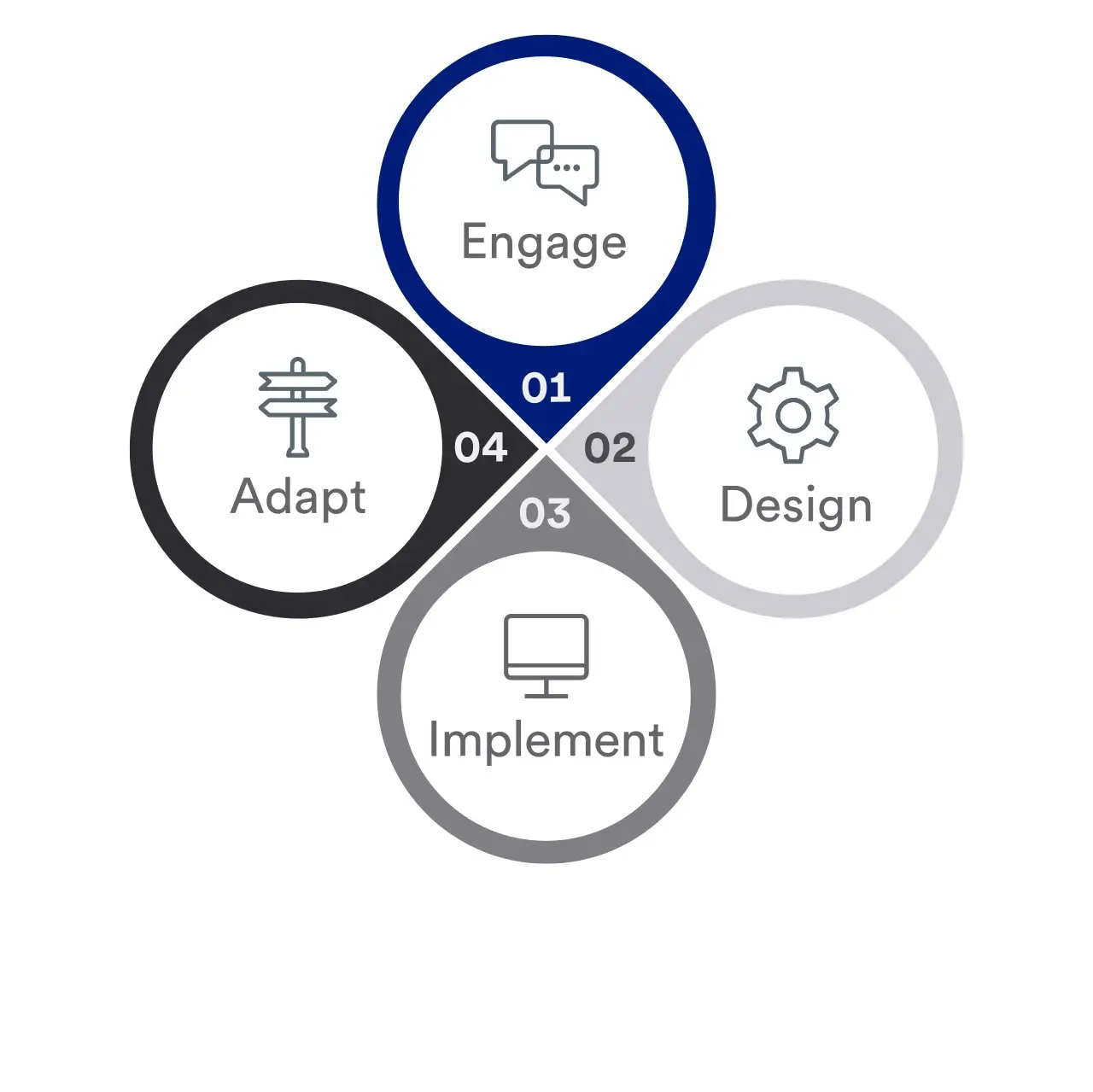 logo-wealth-planing-process
